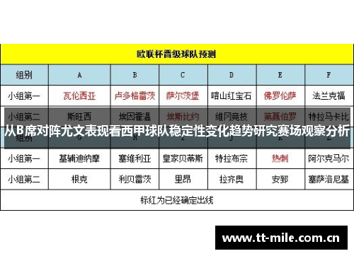 从B席对阵尤文表现看西甲球队稳定性变化趋势研究赛场观察分析 从B席对阵尤文表现看西甲球队稳定性变化趋势研究赛场观察分析