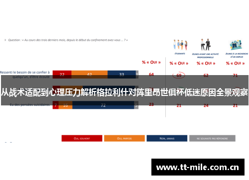 从战术适配到心理压力解析格拉利什对阵里昂世俱杯低迷原因全景观察 从战术适配到心理压力解析格拉利什对阵里昂世俱杯低迷原因全景观察